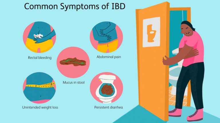 The Similarities and Differences between IBS and IBD – Entirely Health