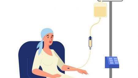 What Precautions Should You Take During Chemotherapy Treatment ...